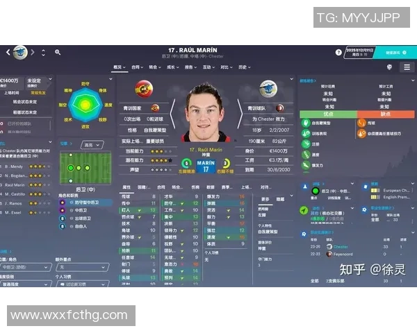 测试足球球星的技术水平与未来发展潜力分析报告