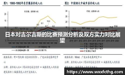 日本对吉尔吉斯的比赛预测分析及双方实力对比展望
