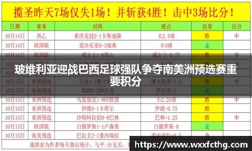 玻维利亚迎战巴西足球强队争夺南美洲预选赛重要积分